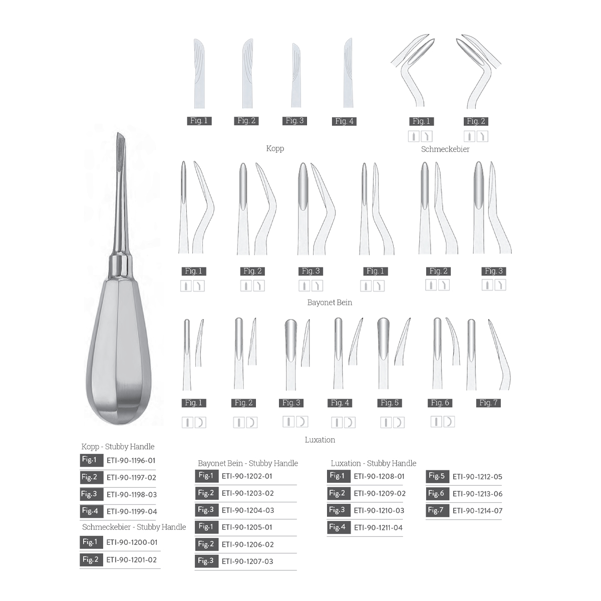 kopp-stubby-handle