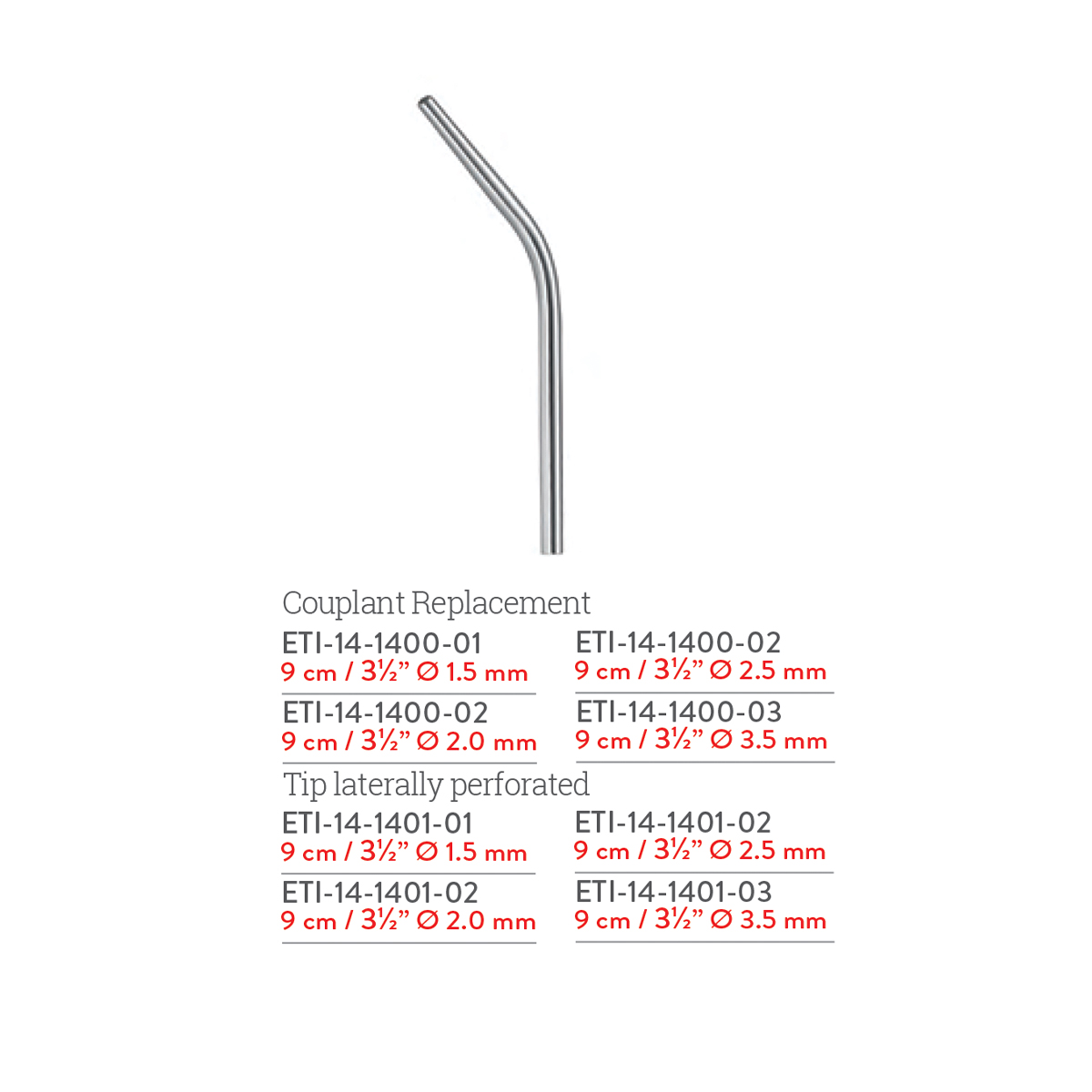 couplant-replacement1