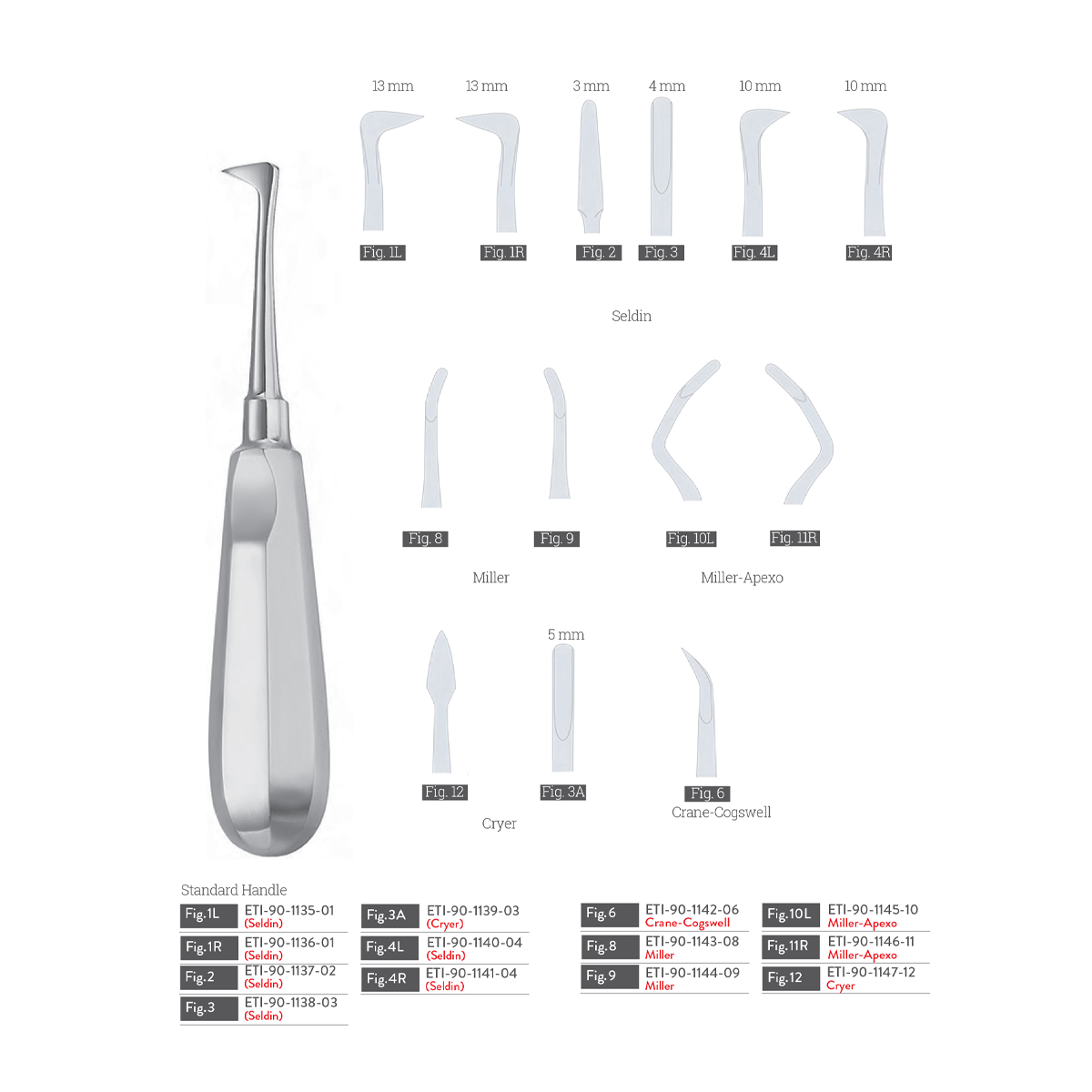 standard-handle