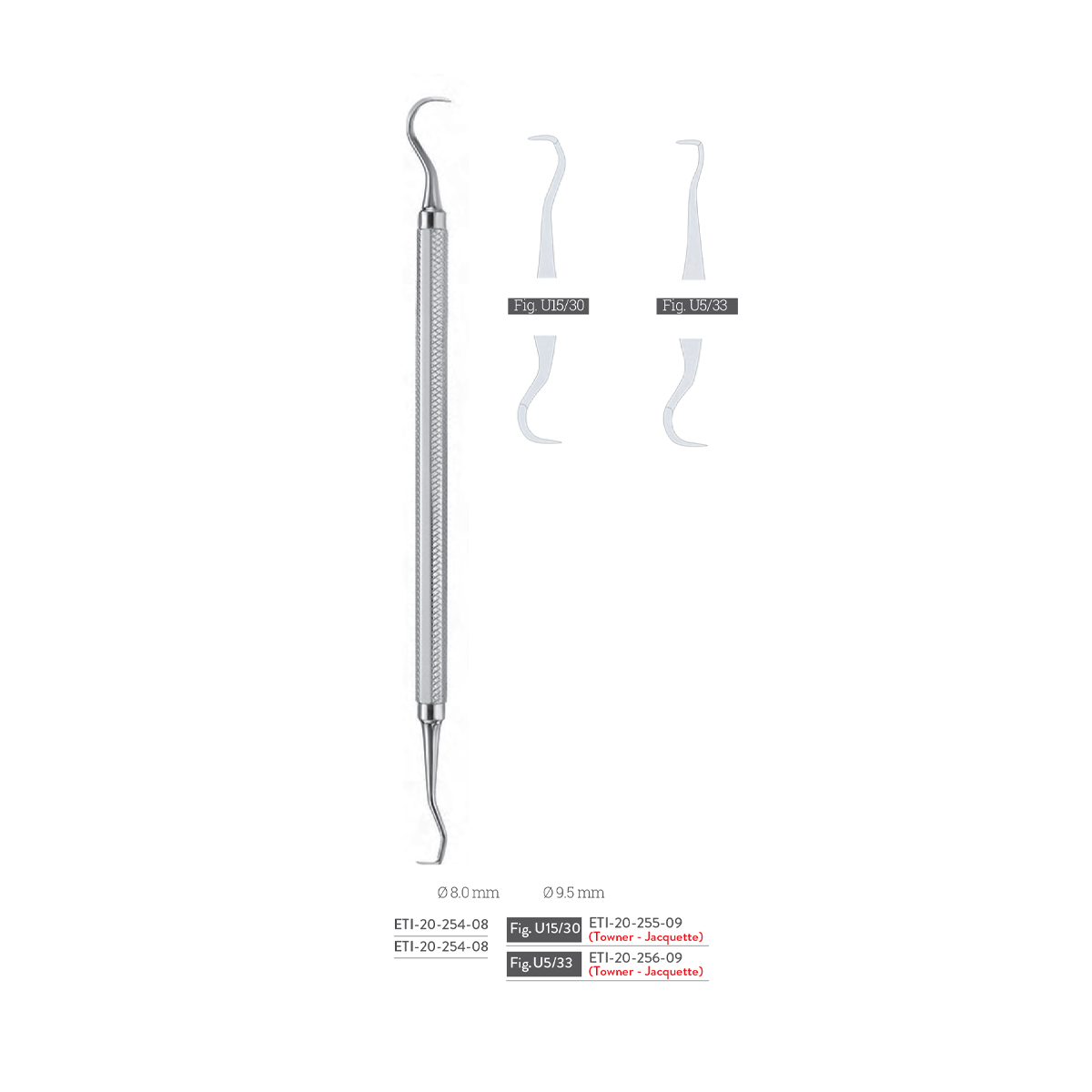 scalers5