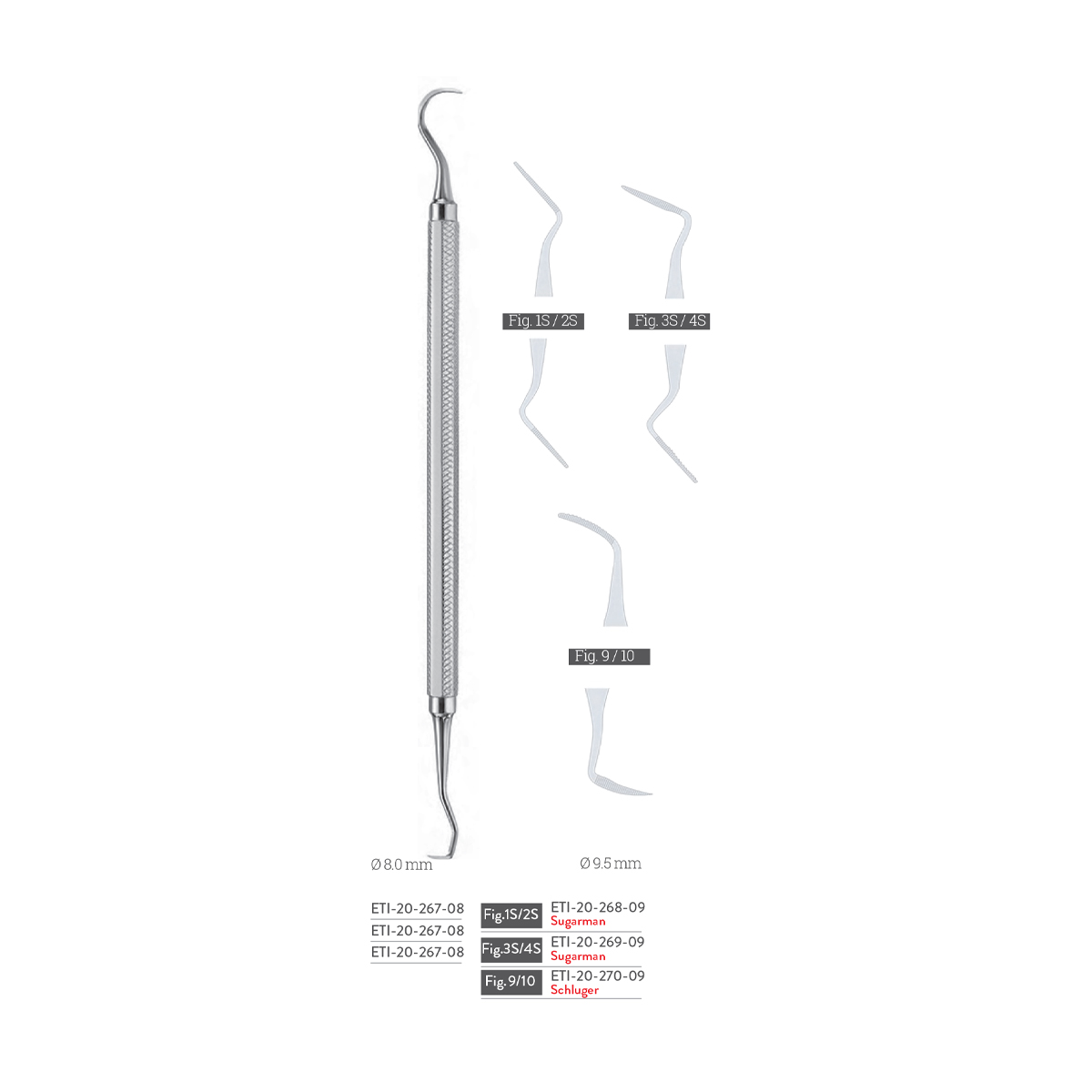 periodontal-files