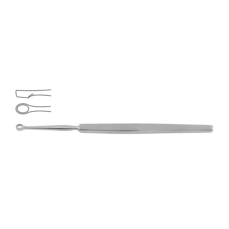 fox-lupus-curette