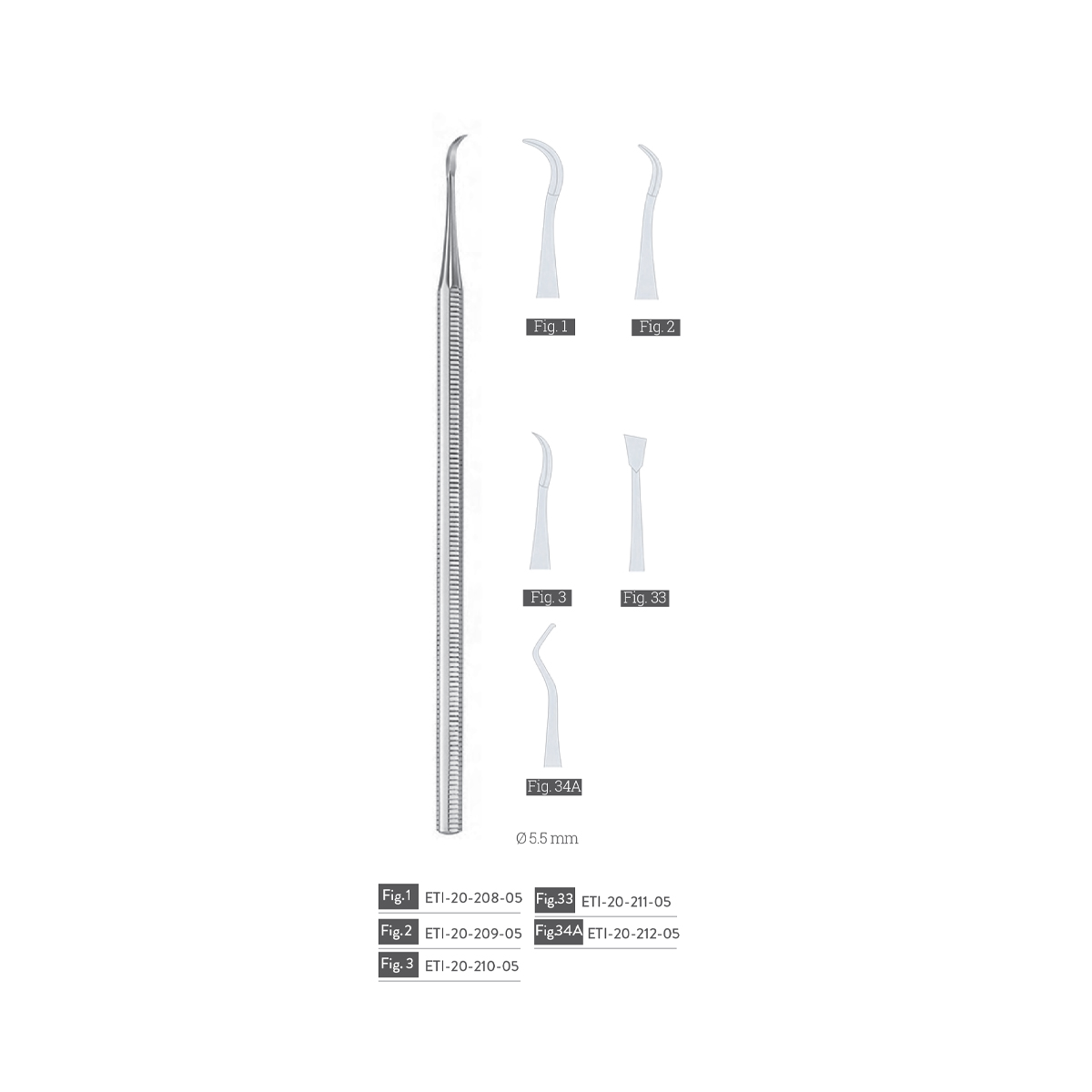 scalers1