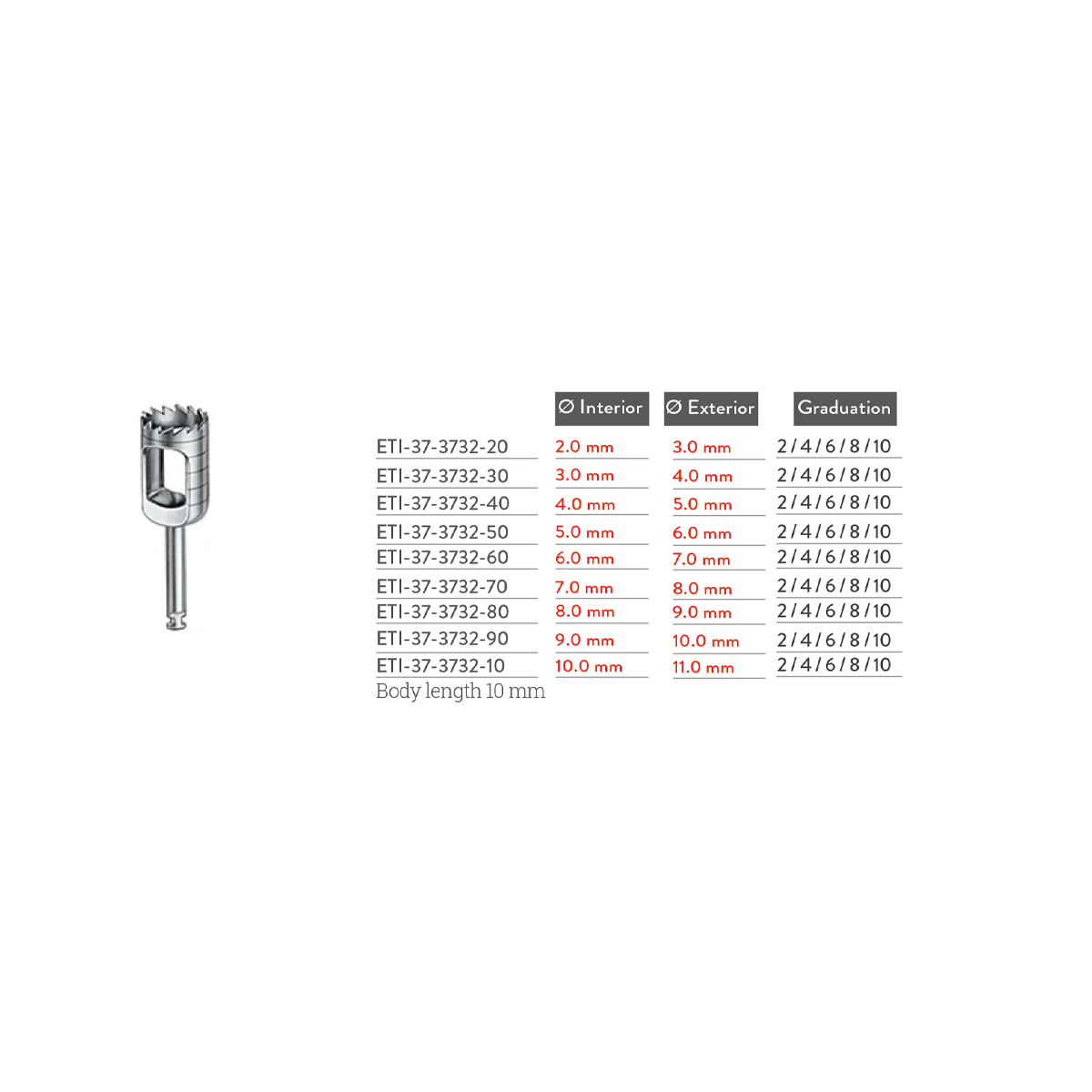 implant-instruments1