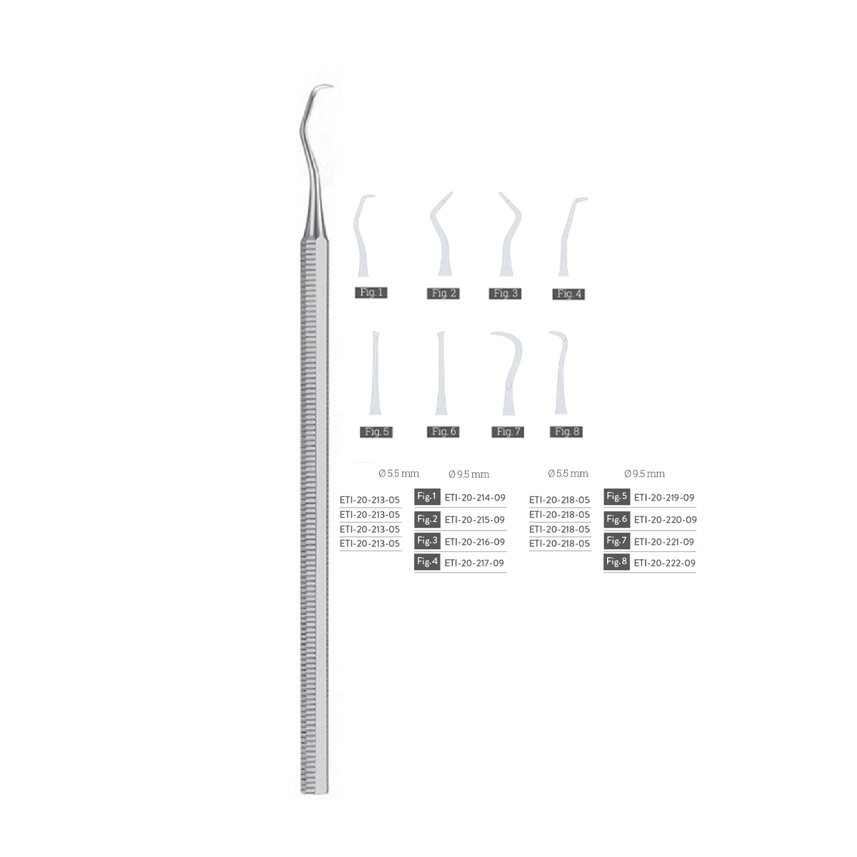scalers2