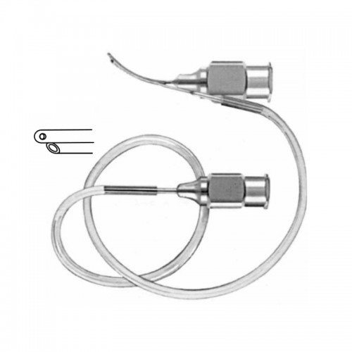 Abdominal Retractors