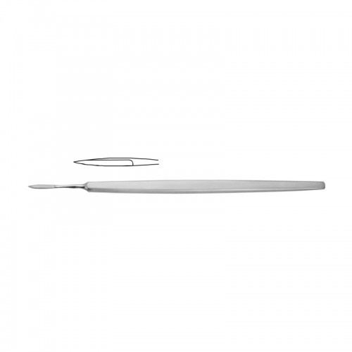 Abdominal Retractors