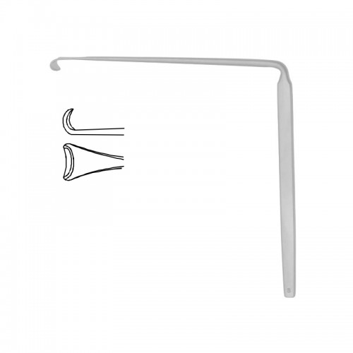 Abdominal Retractors