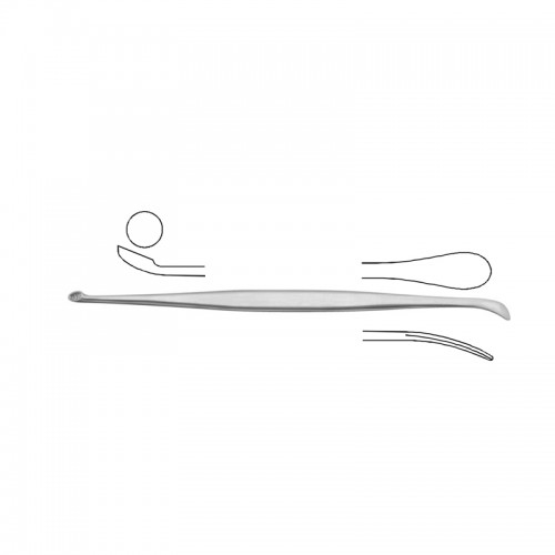 Abdominal Retractors