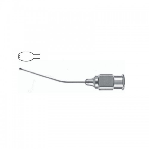 Abdominal Retractors