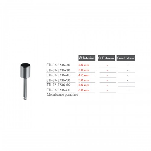 Membrane punches