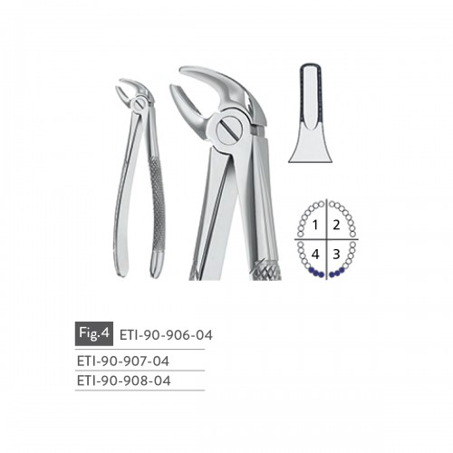 EXTRACTING FORCEPS