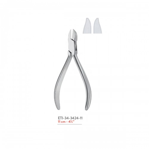 WIRE CUTTERS