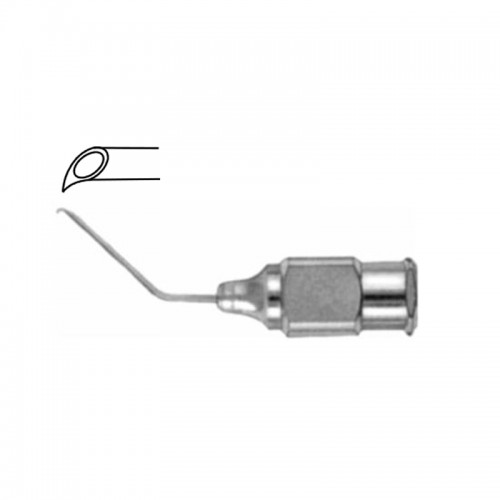 Abdominal Retractors