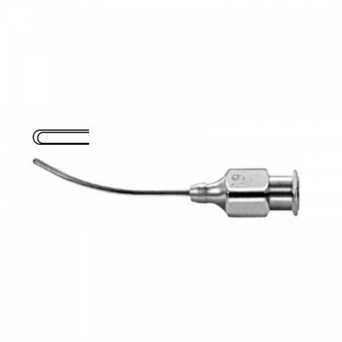 Abdominal Retractors