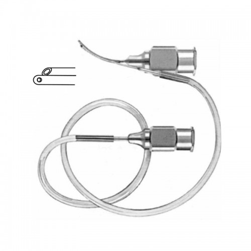 Abdominal Retractors