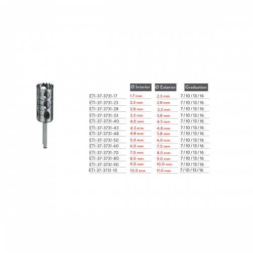 IMPLANT INSTRUMENTS