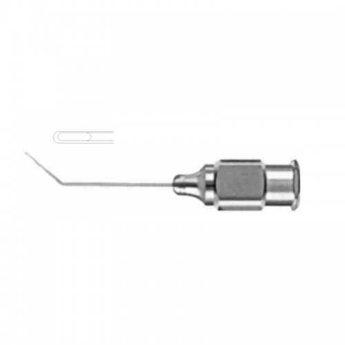 Abdominal Retractors