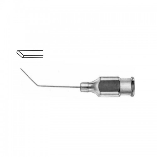 Abdominal Retractors