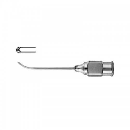 Abdominal Retractors