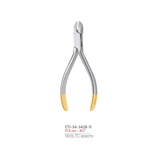 WIRE CUTTERS