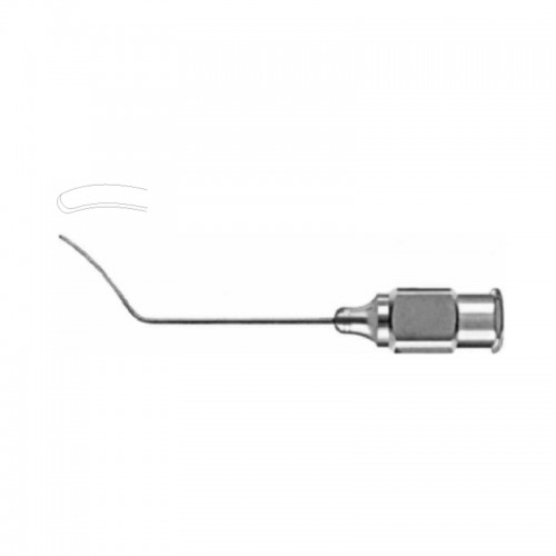 Abdominal Retractors