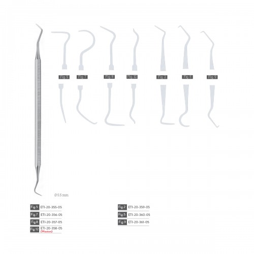 DENTAL EXPLORERES