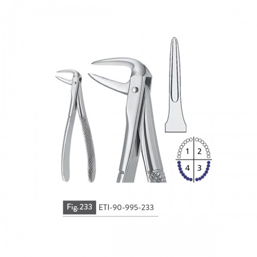 EXTRACTING FORCEPS