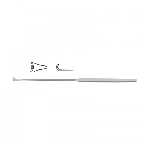 Abdominal Retractors