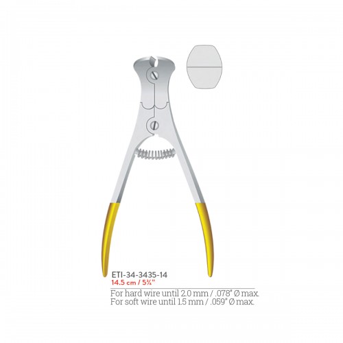 WIRE CUTTERS