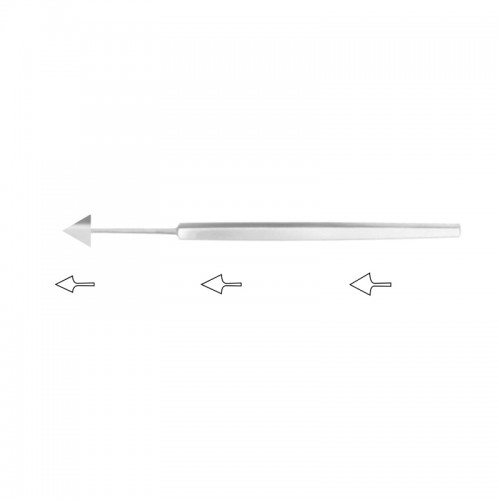 Abdominal Retractors