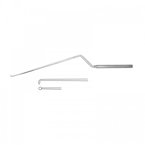 Abdominal Retractors