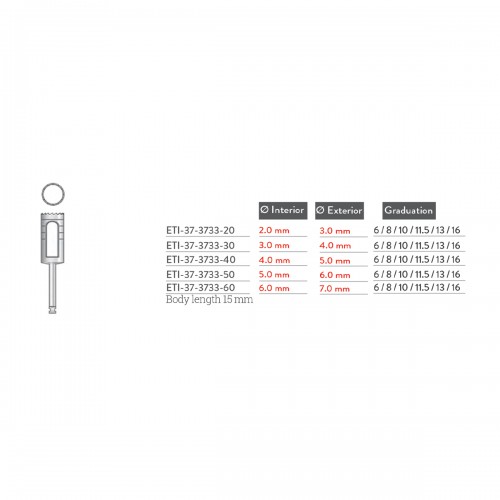 IMPLANT INSTRUMENTS