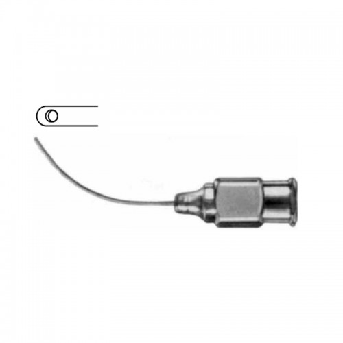 Abdominal Retractors