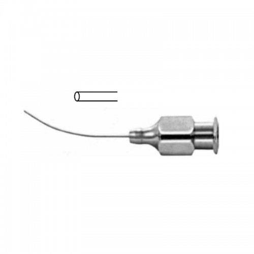 Abdominal Retractors