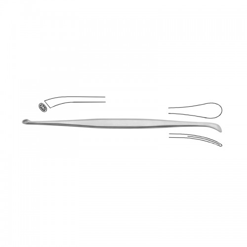 Abdominal Retractors