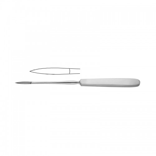 Abdominal Retractors