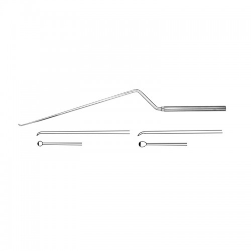 Abdominal Retractors