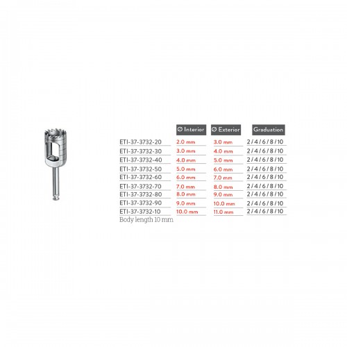 IMPLANT INSTRUMENTS
