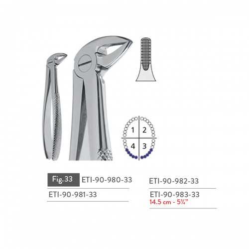EXTRACTING FORCEPS