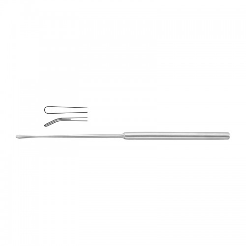 Abdominal Retractors