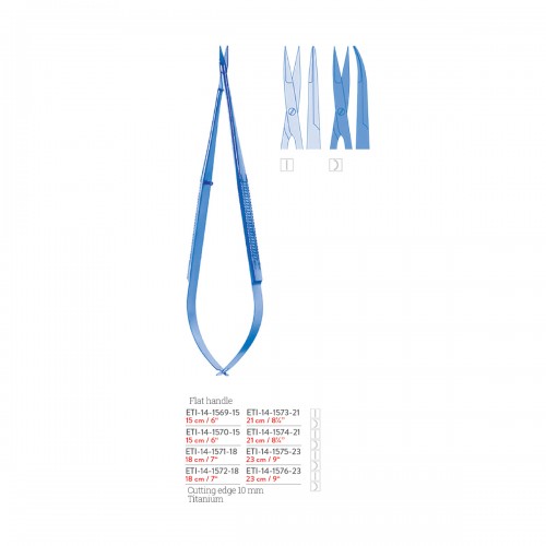 Flat handle