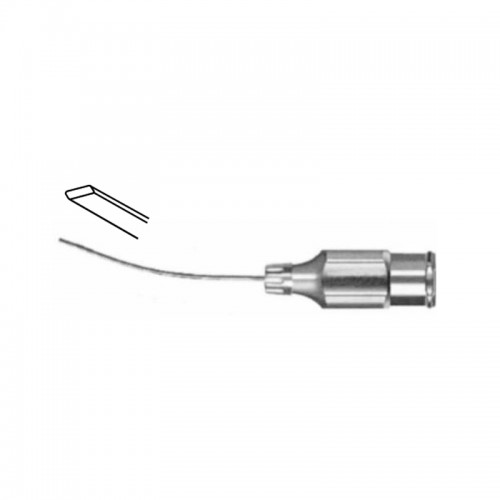 Abdominal Retractors