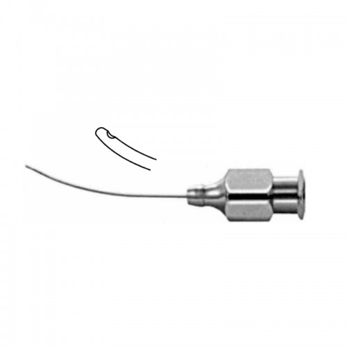 Abdominal Retractors