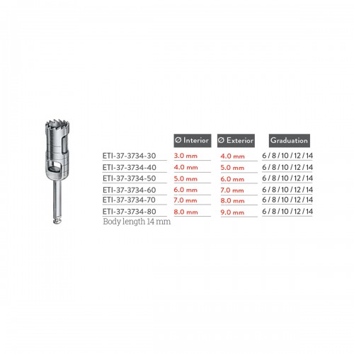 IMPLANTOLOGY INSTRUMENTS